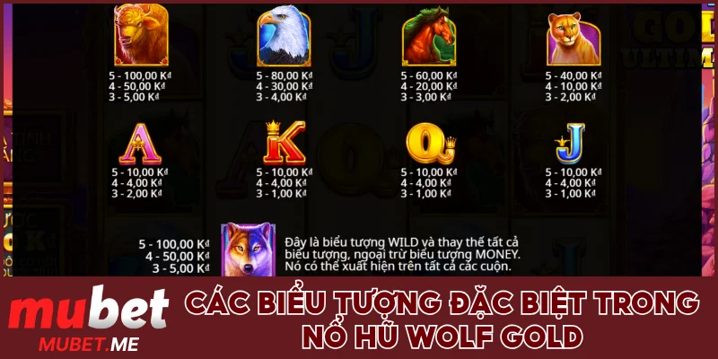 Các biểu tượng đặc biệt trong nổ hũ Wolf Gold