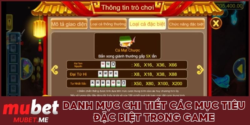 Danh mục chi tiết các mục tiêu đặc biệt trong game