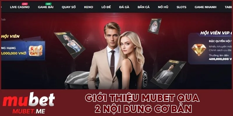 Giới thiệu MUBET qua 2 nội dung cơ bản