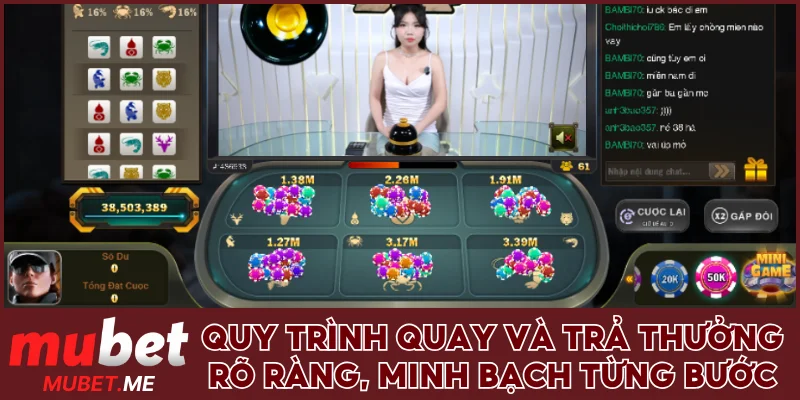 Quy trình quay và trả thưởng rõ ràng, minh bạch từng bước